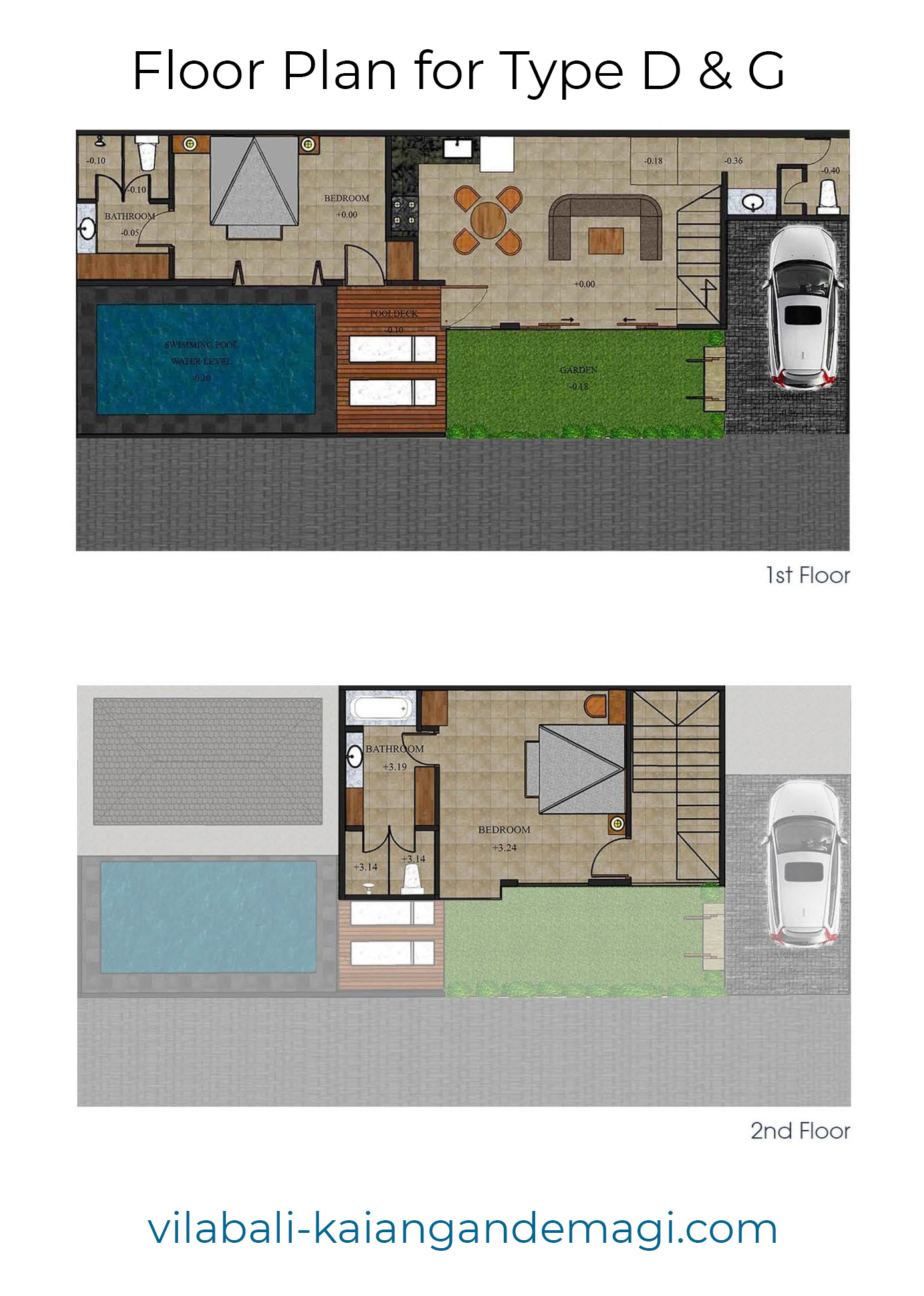 Denah Villa Kaiangan de Magi Tipe D dan G, Villa di Cemagi, Villa di Canggu